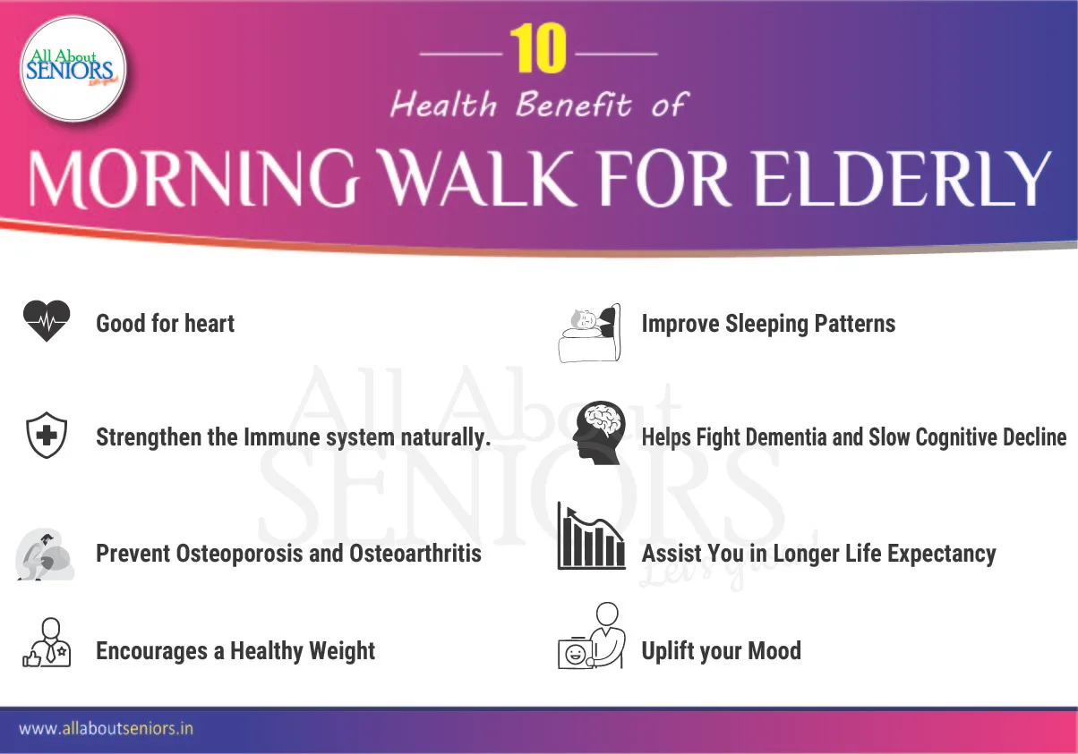 Senior citizen walking in a park during morning sunlight, showing the health benefits of morning walks.